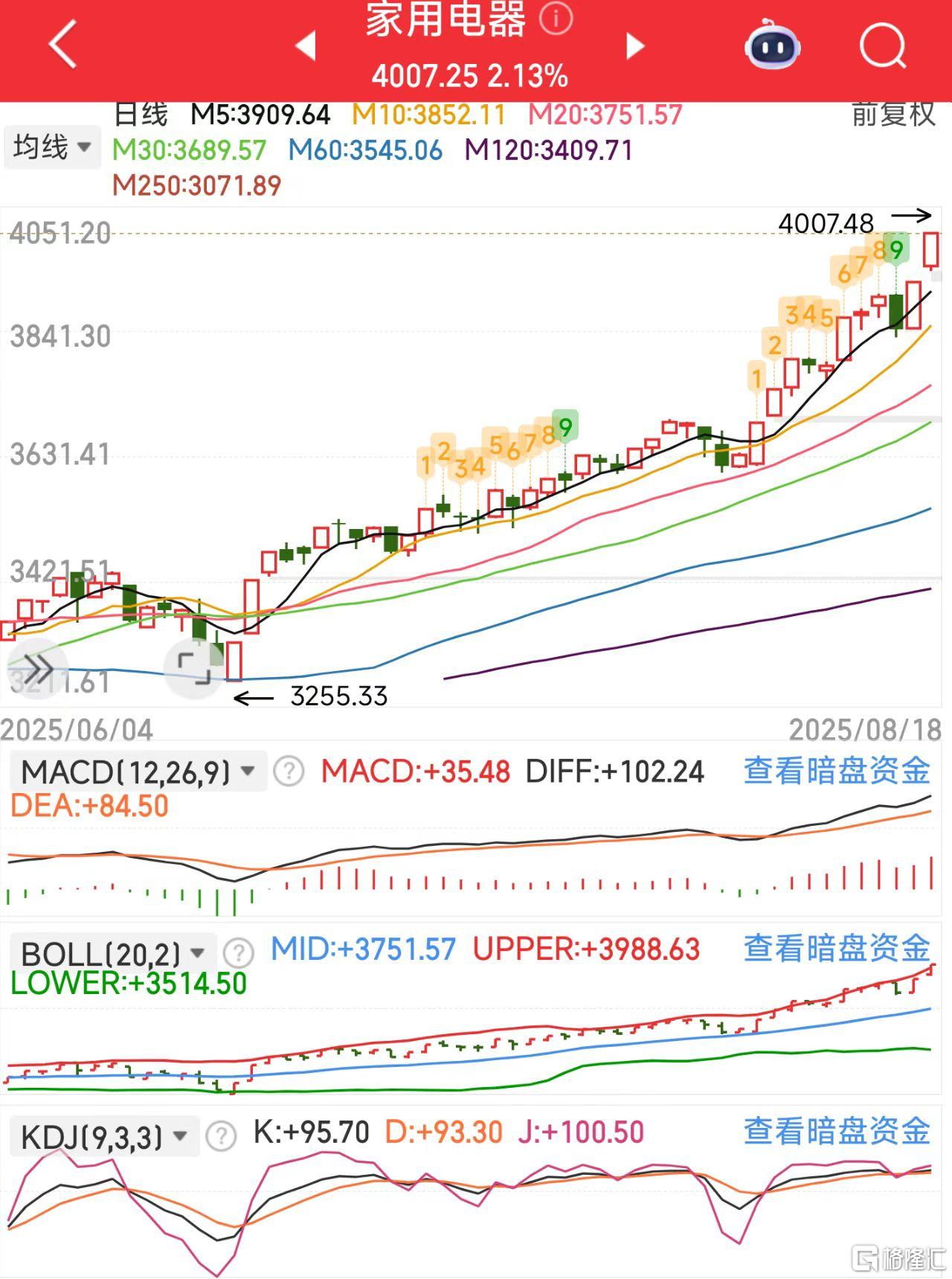 微信图片_20250818124135_192_11家用电器.jpg