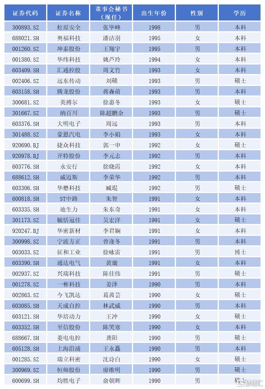 工作簿1_Sheet1.png