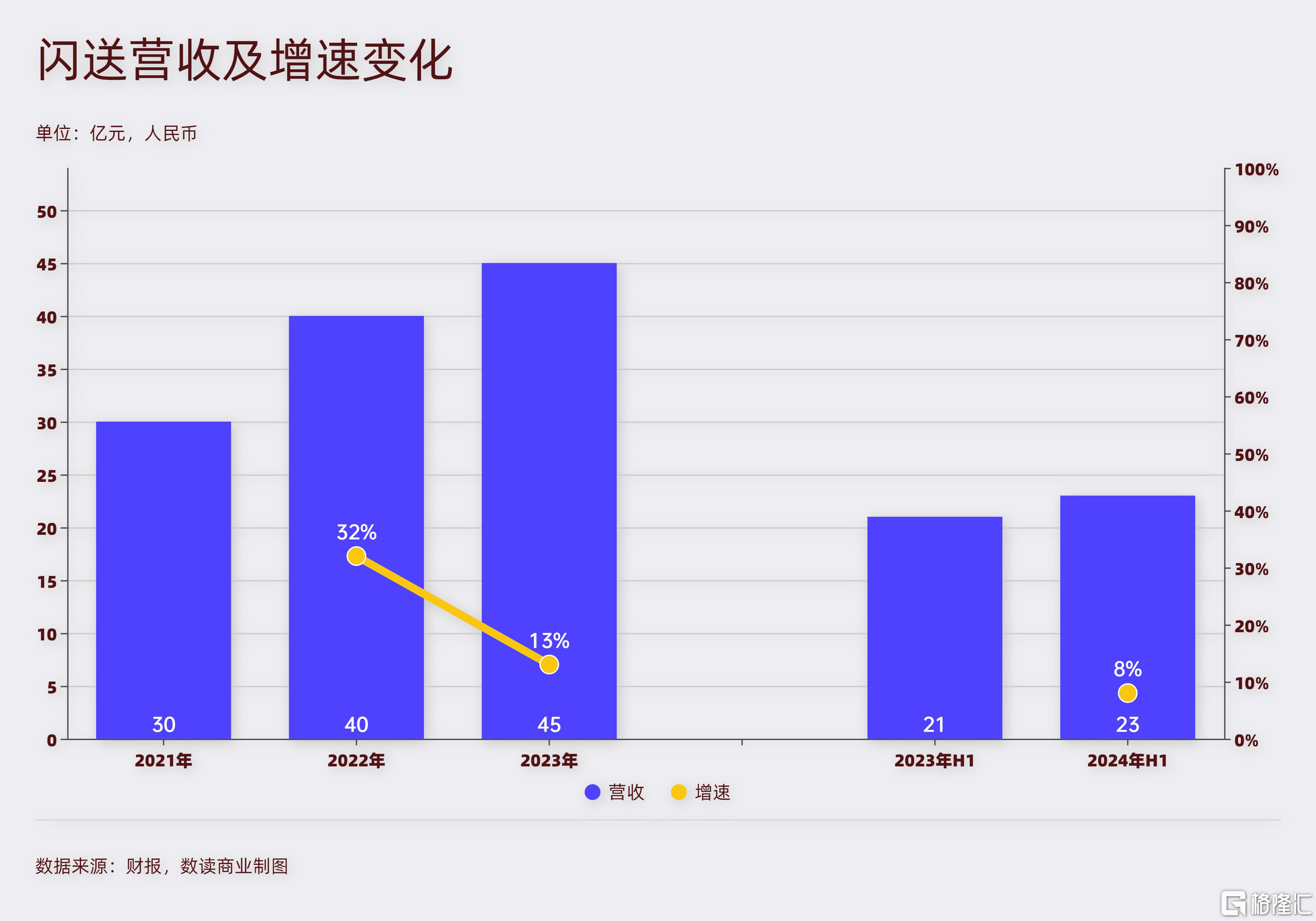 柱状折线组合-副本 (5).jpg