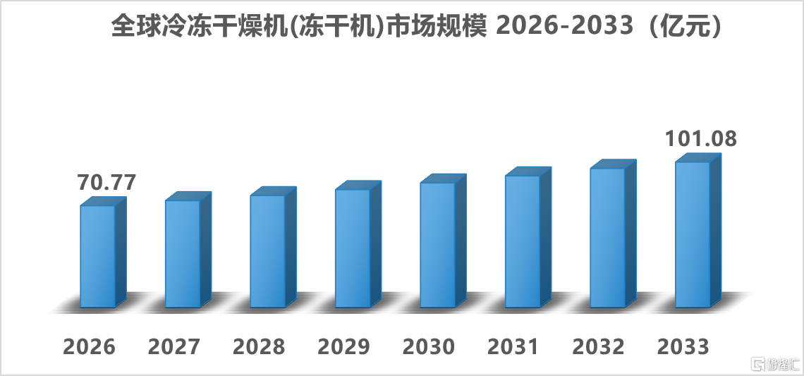 7a2c50a1-2ffe-4240-9ccd-b1ac81be737b.png