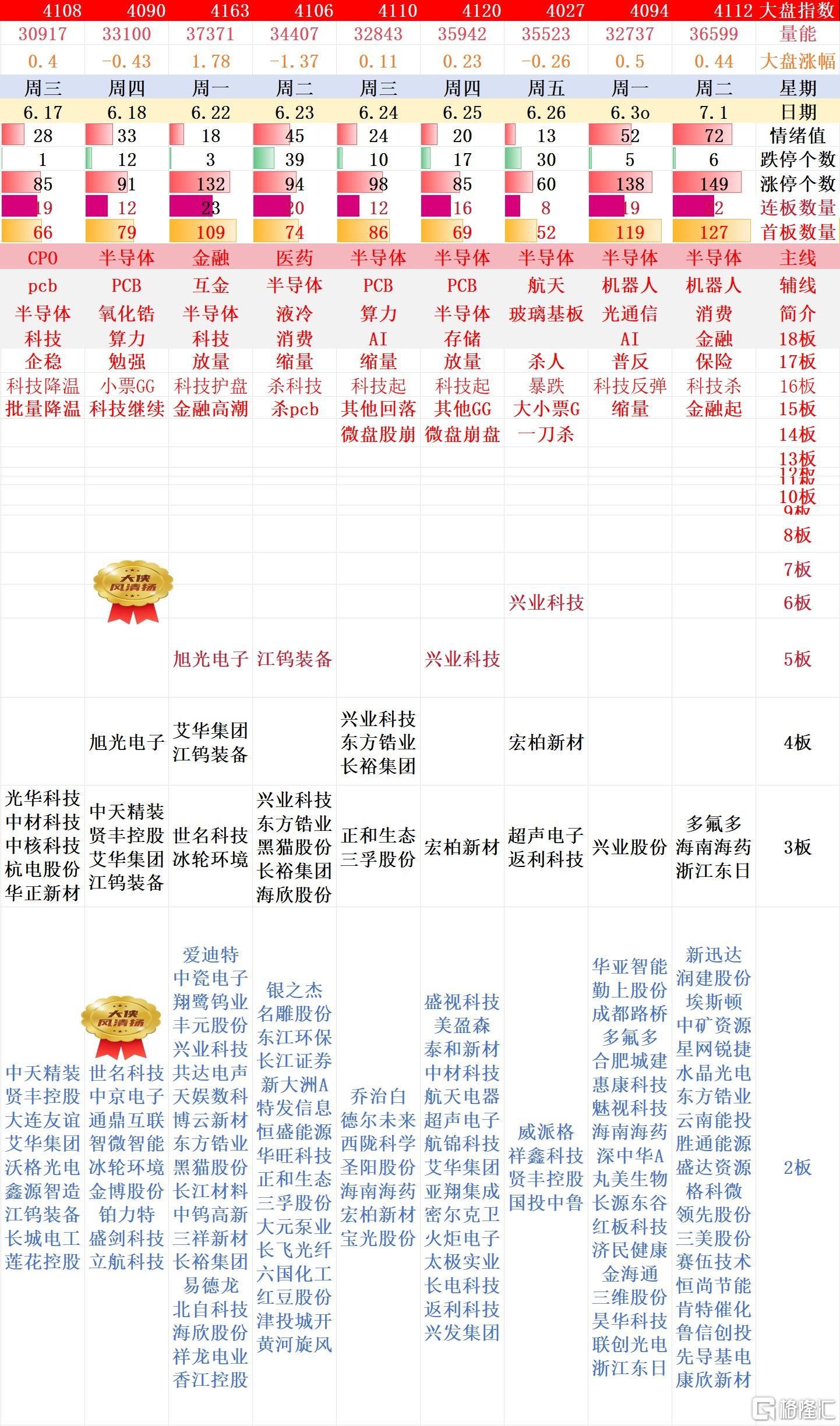 搜狗高速浏览器截图20260702011049.jpg