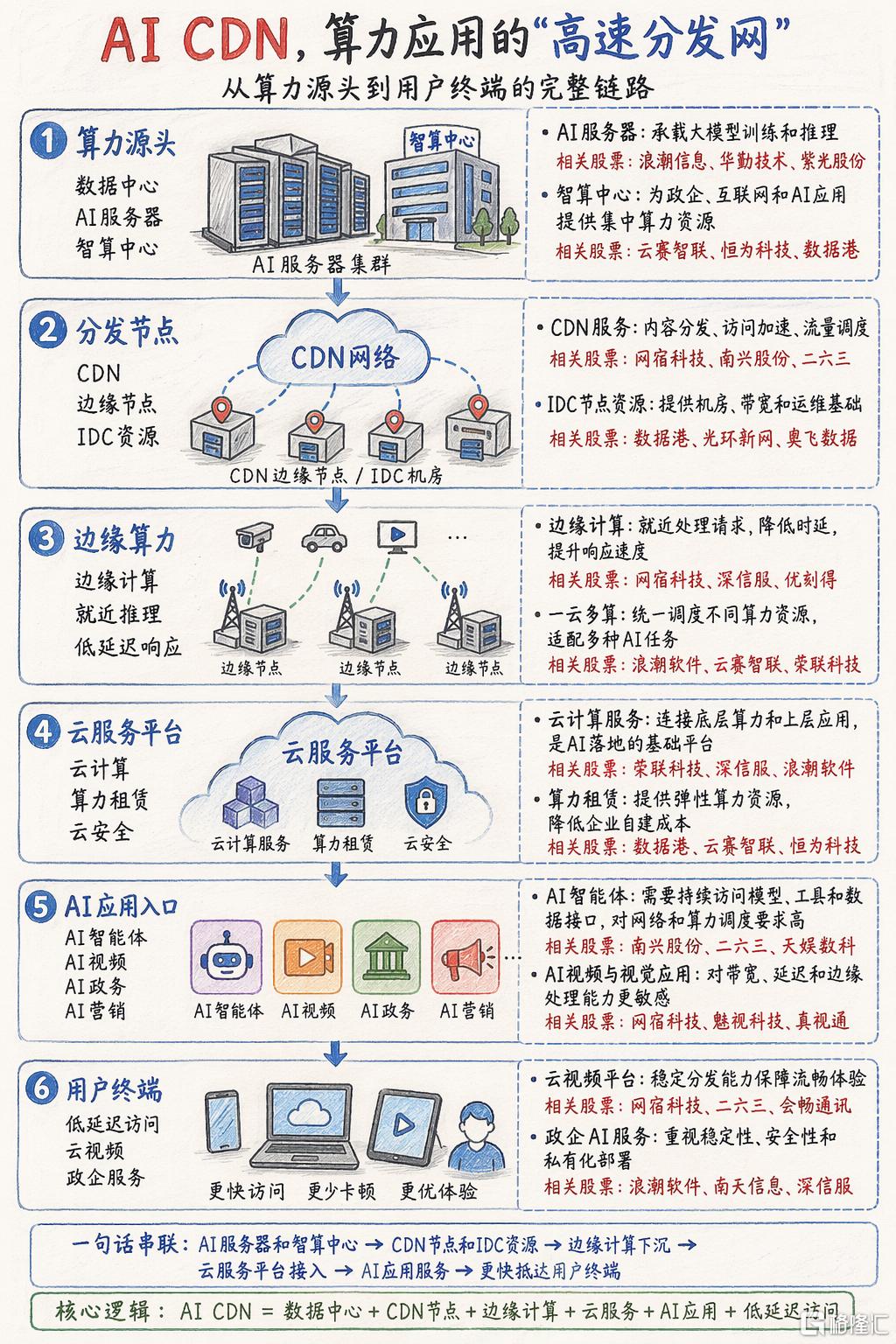 cd756c73841c9170fdc75e44c54fee28.png