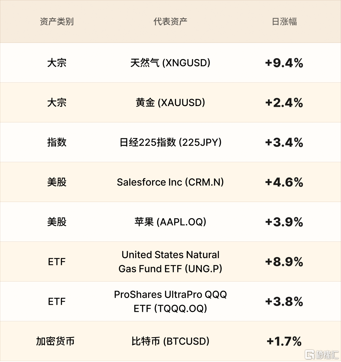 美股行情简报-CN-10.20.png