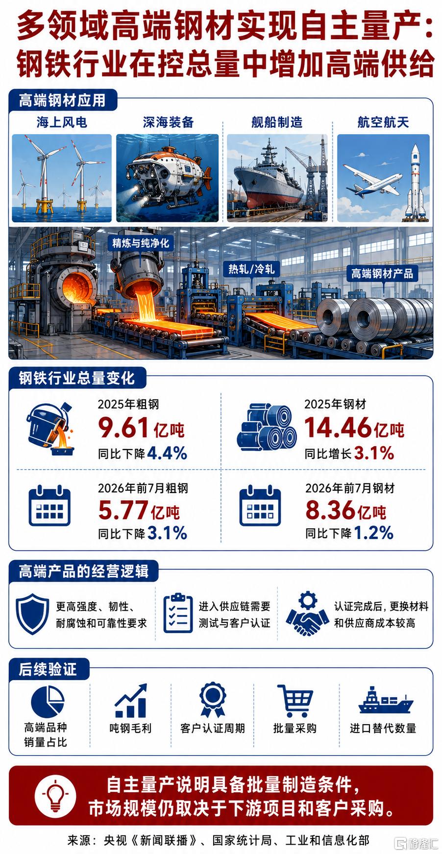 0823图3.png