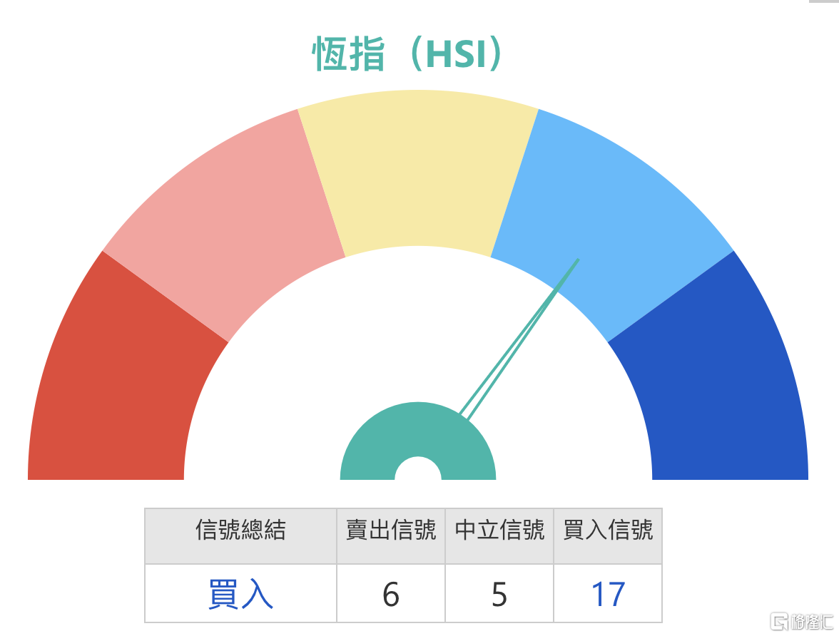 QQ_1747389206141.png