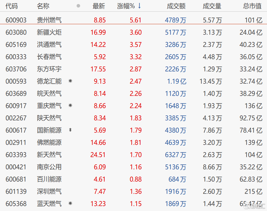 快讯图片