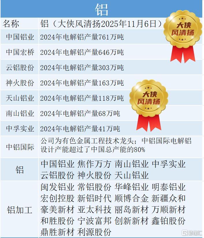 铝.jpg