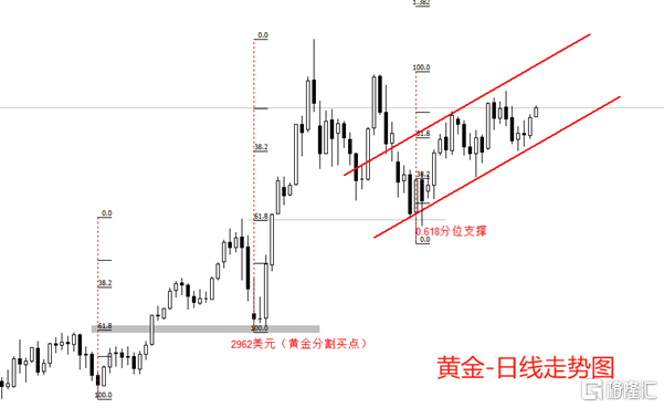 欧央行1.png