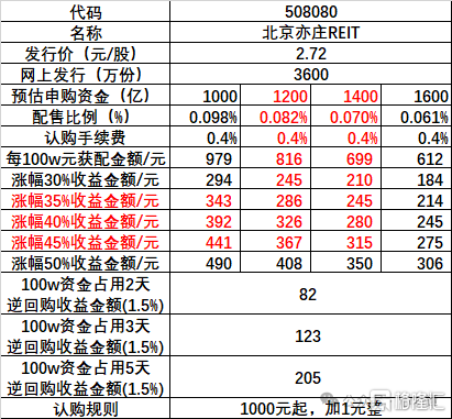 b65712a4361ea8a9f626148ee87a38bc.png