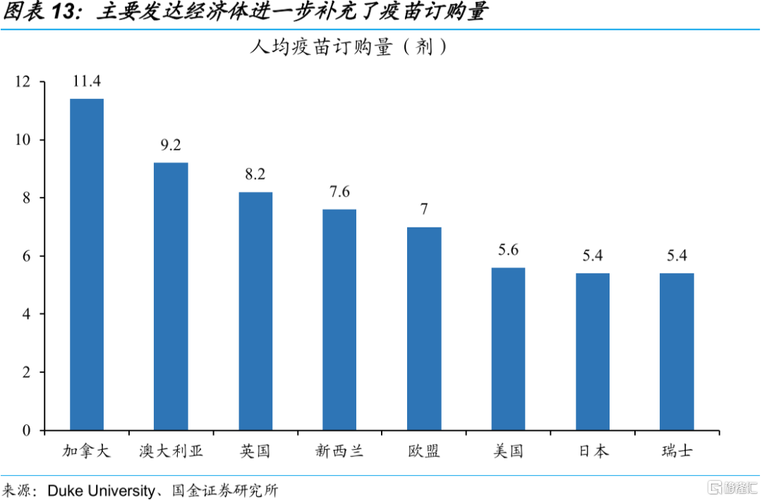  2021年全球疫情排行榜最新图片(2021全球疫情排行表最新消息)