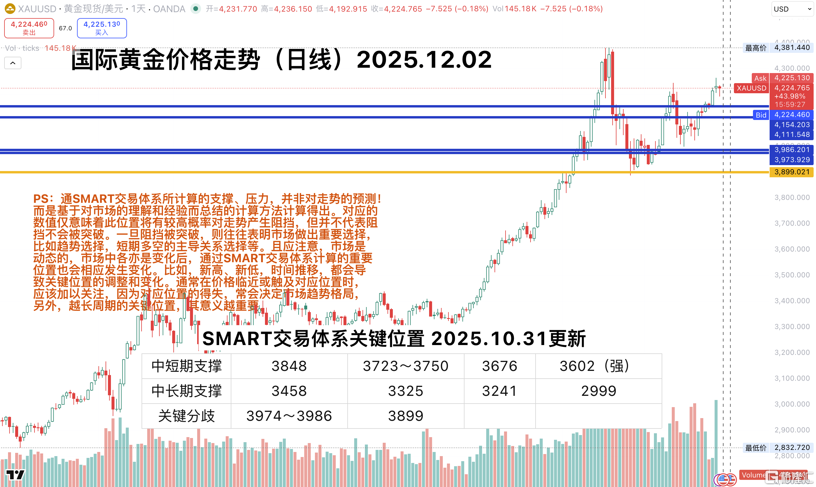 截屏2025-12-02 01.00.33.png