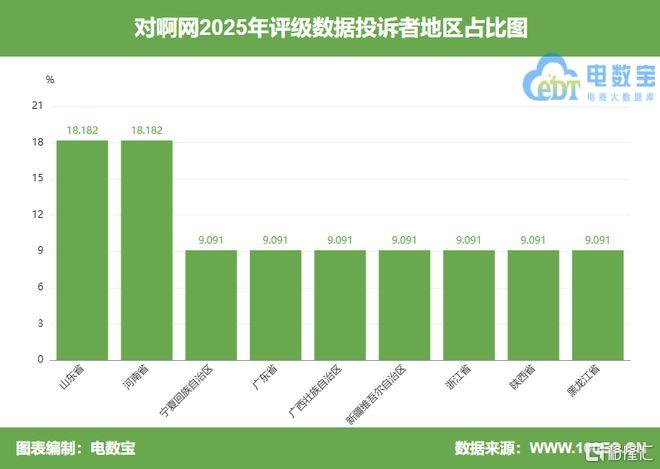 8edf996cc9803b8f6284c1ab169f494a__url=http%3A%2F%2Fdingyue.ws.126.net%2F2026%2F0331%2Fc6f7b6f5j00tcr82t001pd000m300fom.jpg&thumbnail=660x2147483647&quality=80&type=jpg.jpg