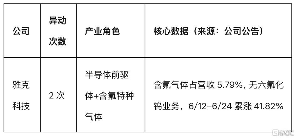 表3.jpg