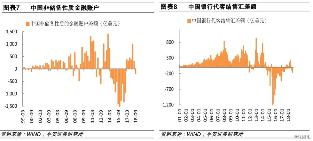 2019年上半年经济_预计2019年上半年经济还会有一定幅度减速,到下半年会趋于稳定,...(2)