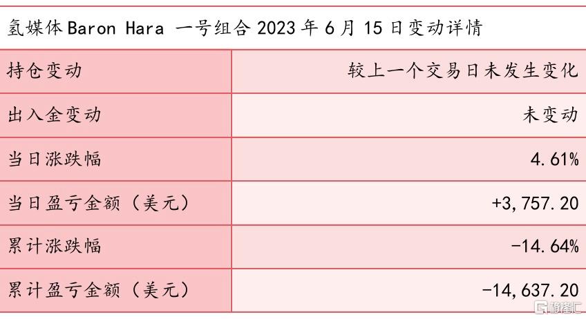 截屏2023-06-16 下午3.12.48.jpg