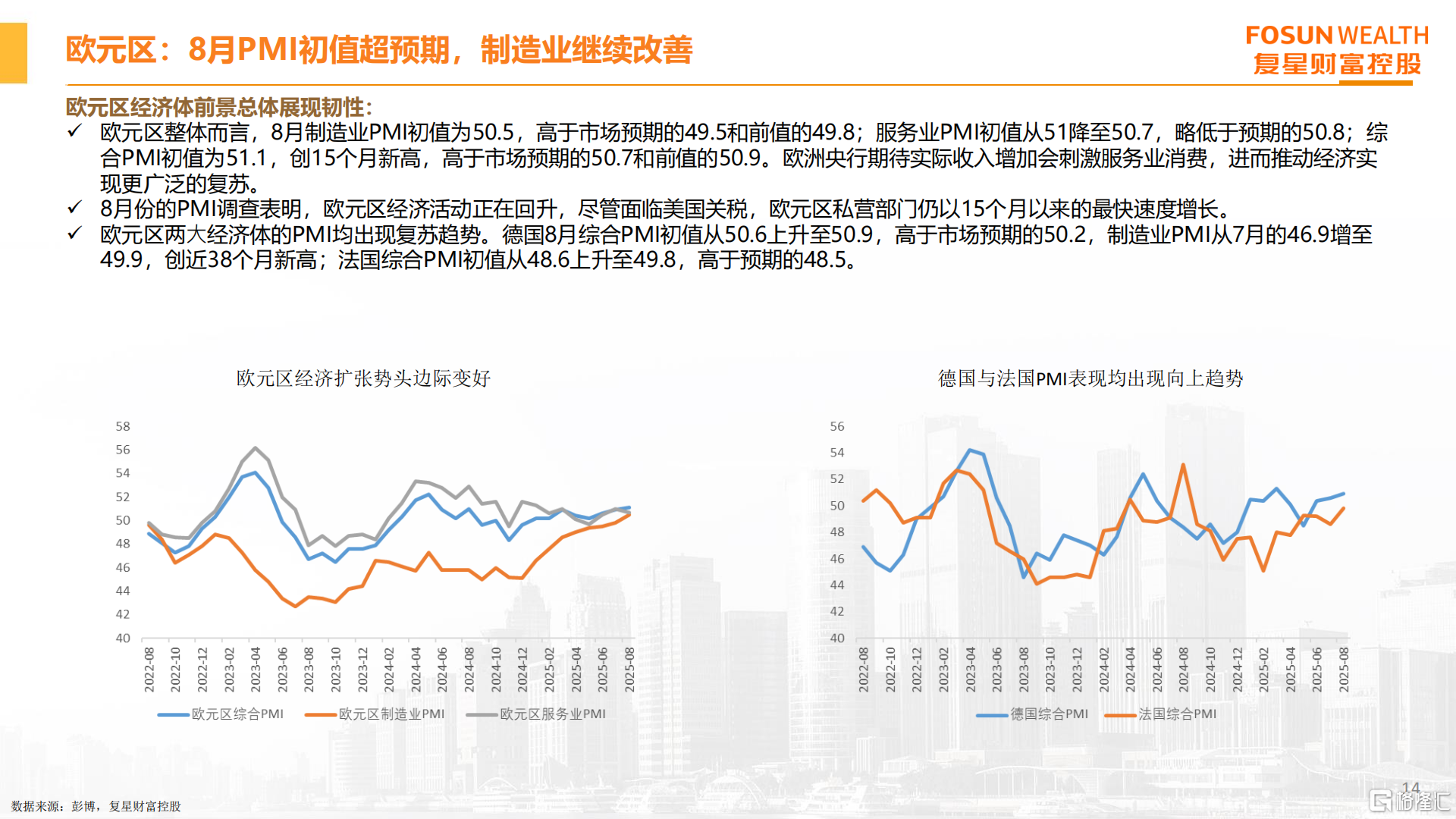 财富管理月度前瞻 2025年9月_13.png