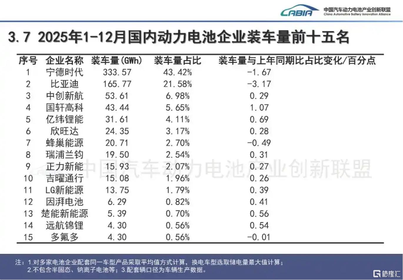 装机量.png