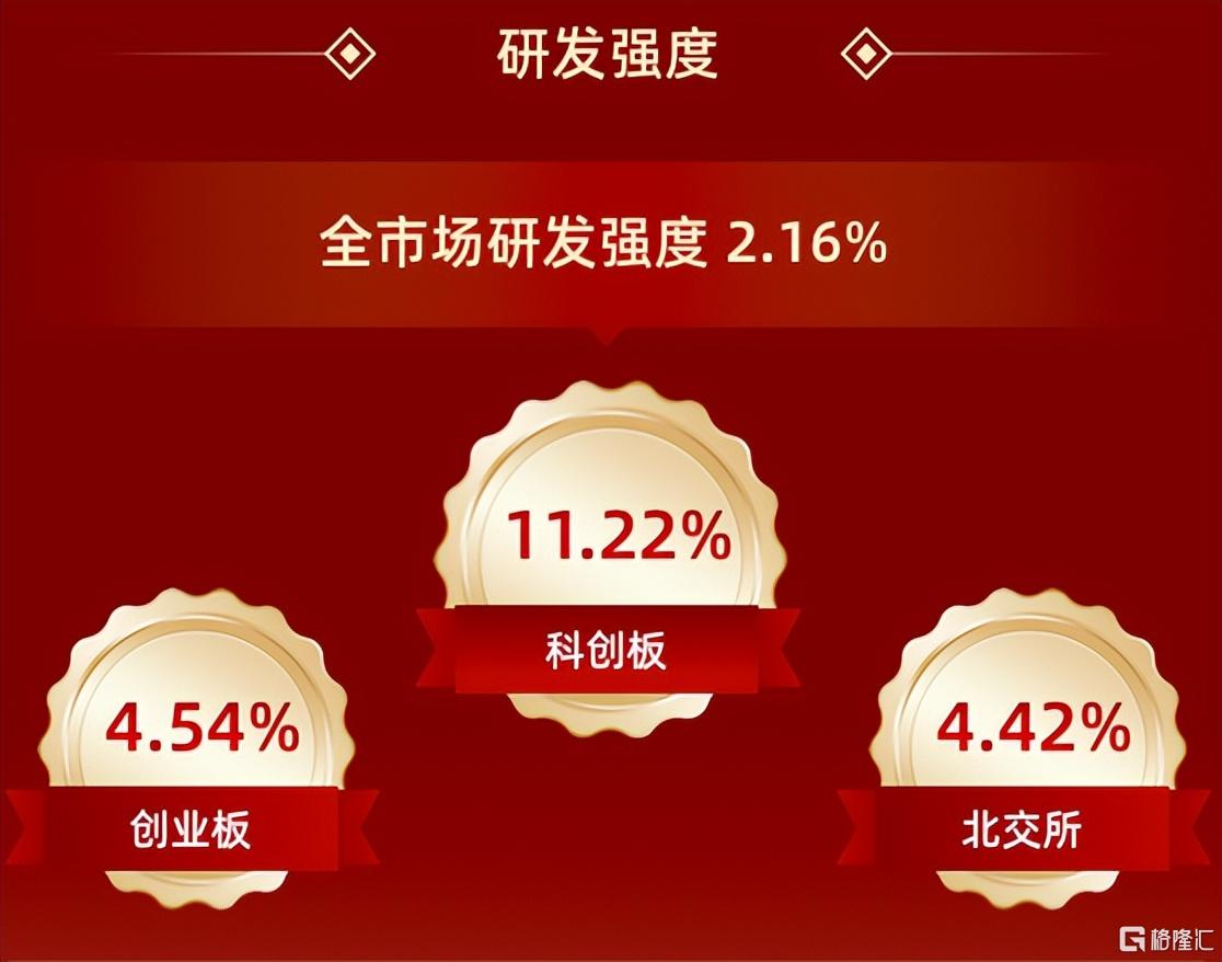 今年前三季度研3.jpeg