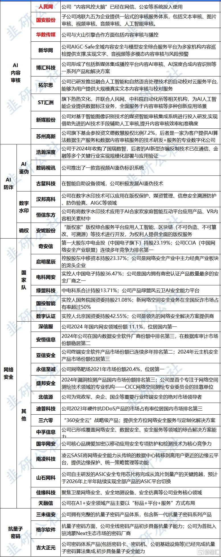 网络安全.jpg