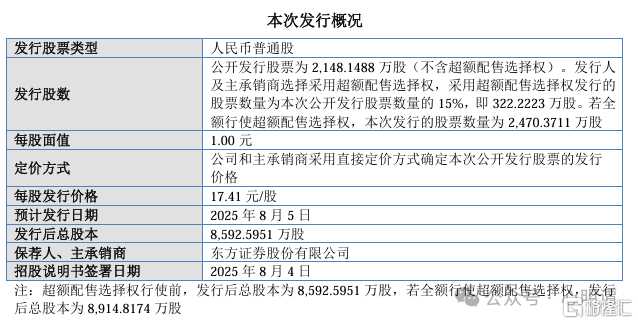 ae6e047c56cc847329d626a00b3a5750.png