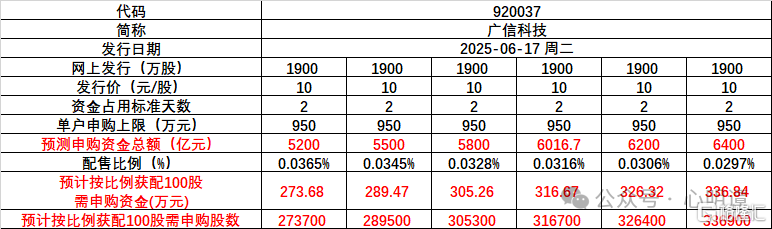 40e3707c03e210bcbc65d8f17f2eb3b9.png
