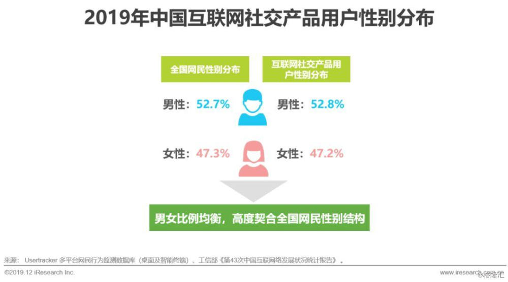 互联网运营之道,互联网运营之道pdf下载