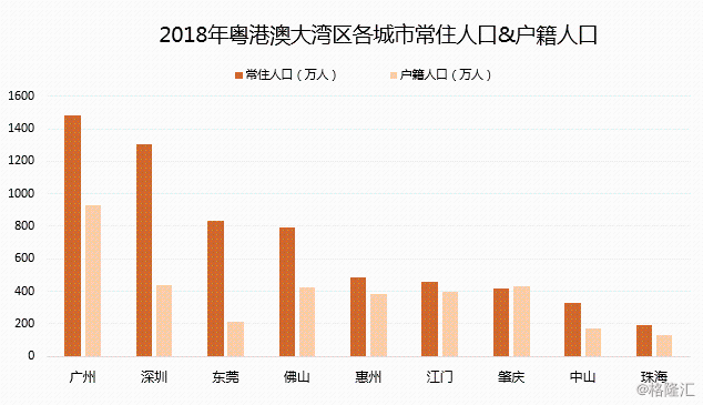 流动人口年终总结_年终总结图片(3)