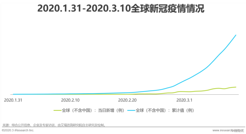 2020年中国30岁以下人口_中国30岁以下的女明星(2)