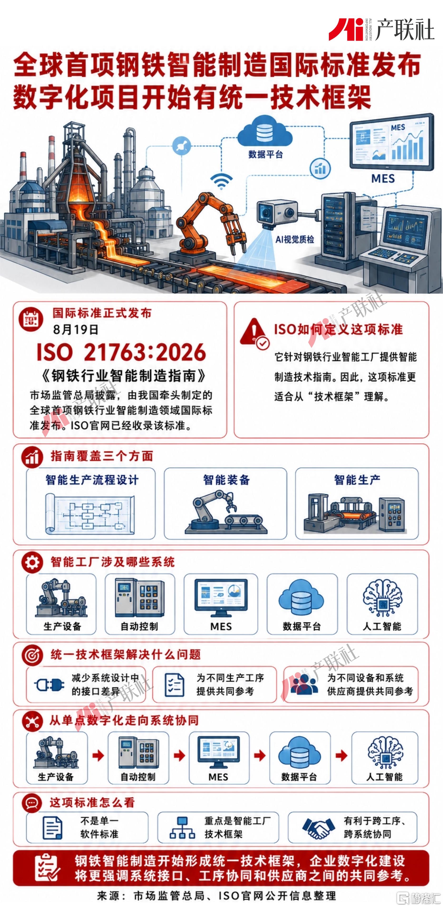 0820图6.jpg