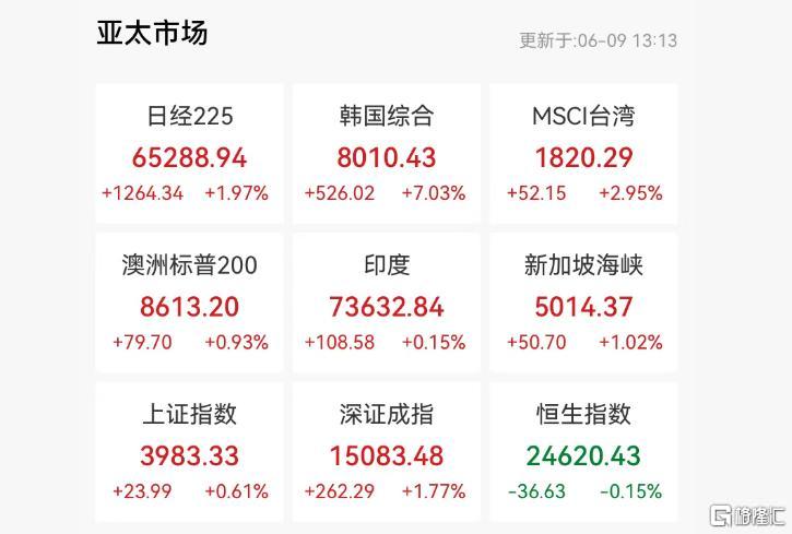 热帖图片
