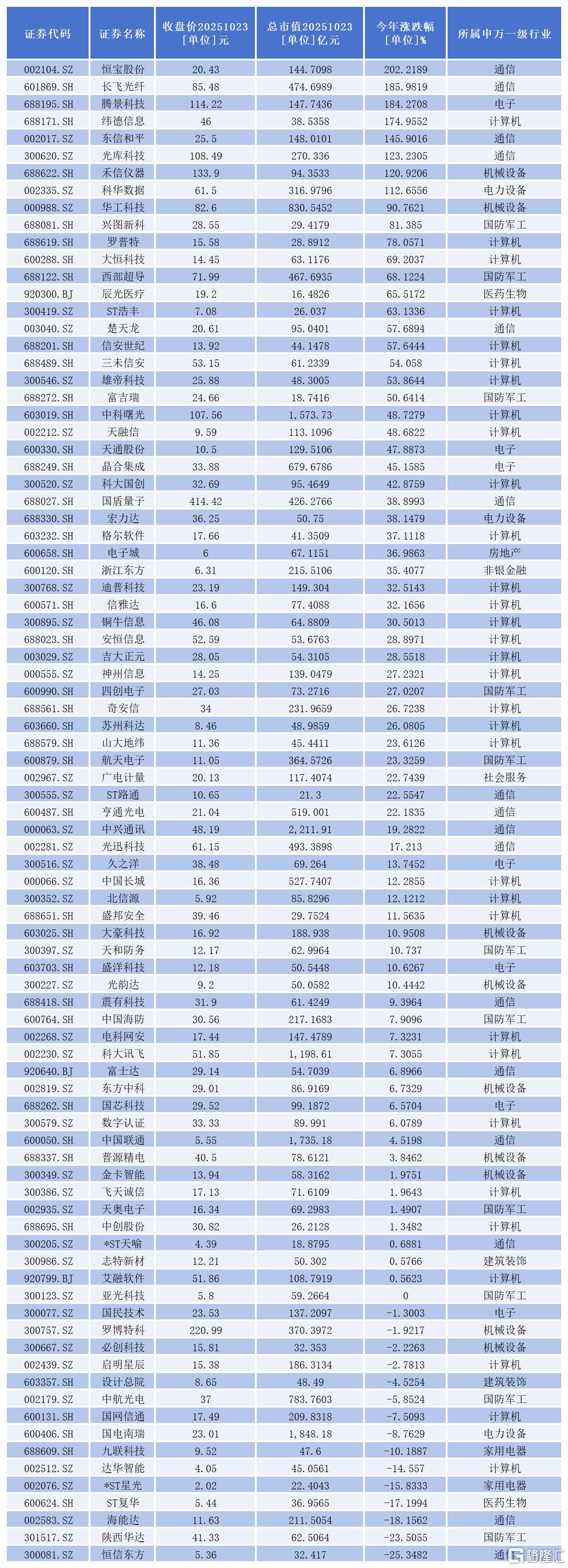 数据·.png