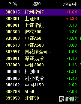 QQ_1777422364094.png