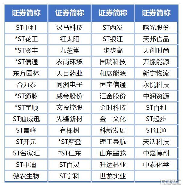 ST股1.jpg
