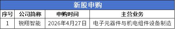 申购.png