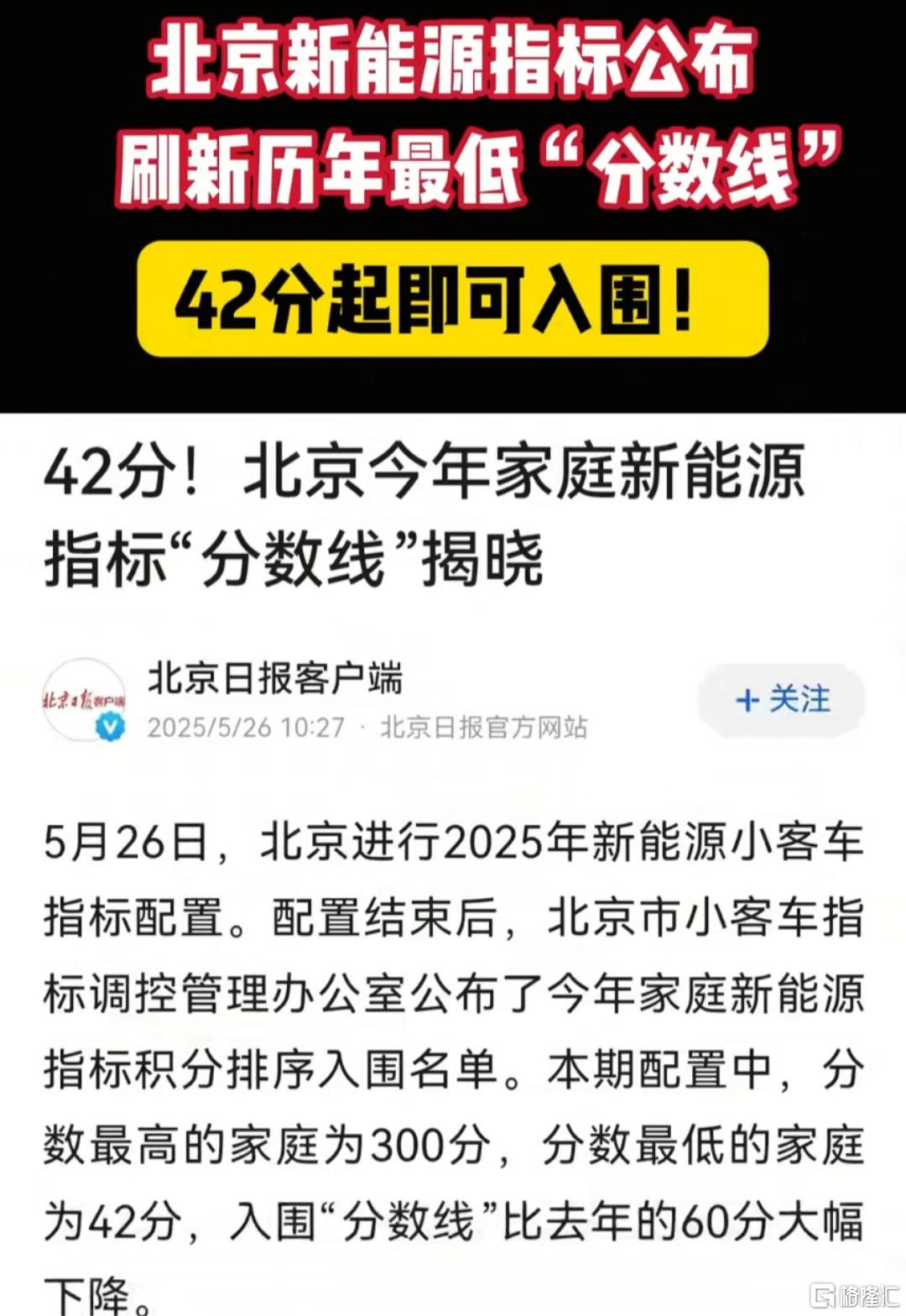 北京新能源指标.jpg