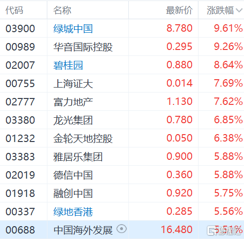 快讯图片