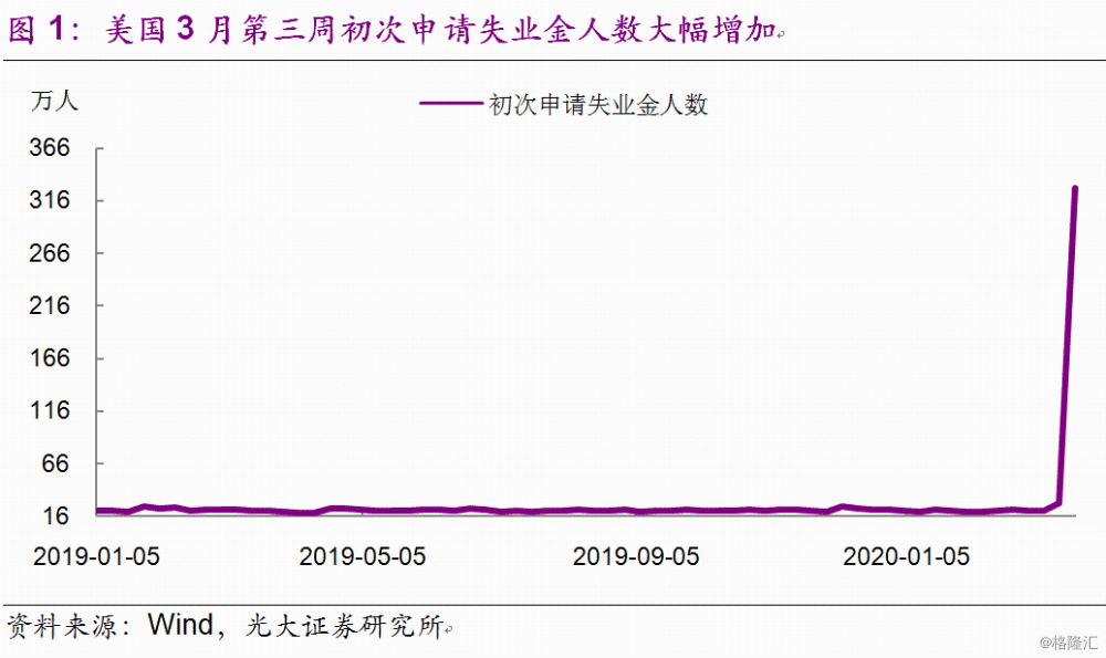 gdp的推移图_澜沧景迈机场力争5月建成通航 2017年 这些大事影响着云南每个人的生活(3)