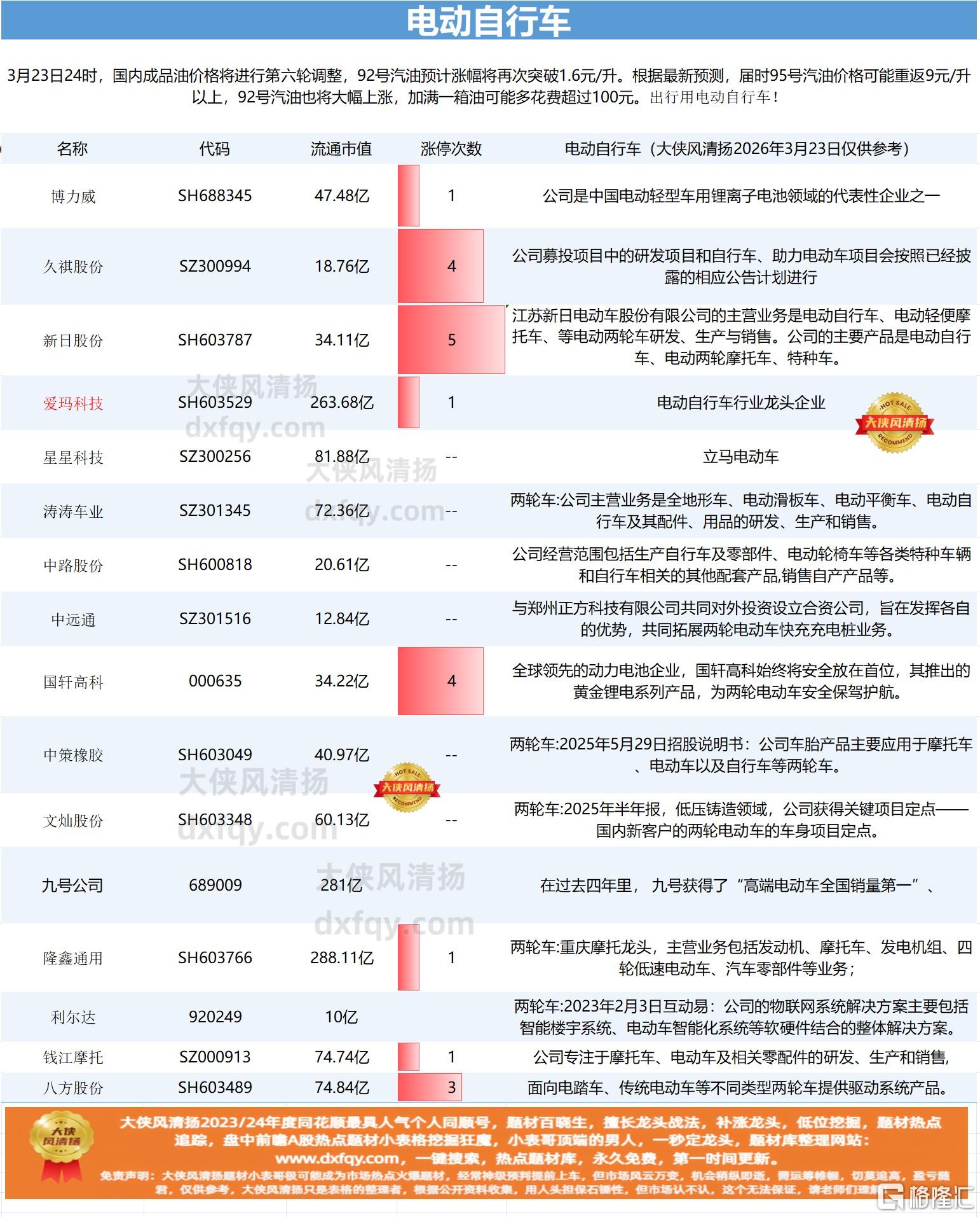 电动自行车1.jpg