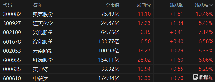 快讯图片