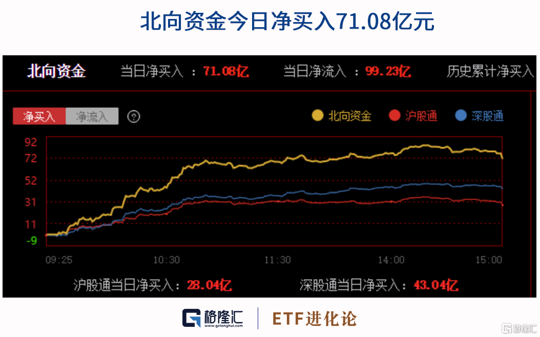 百亿大佬出手了！-格隆汇