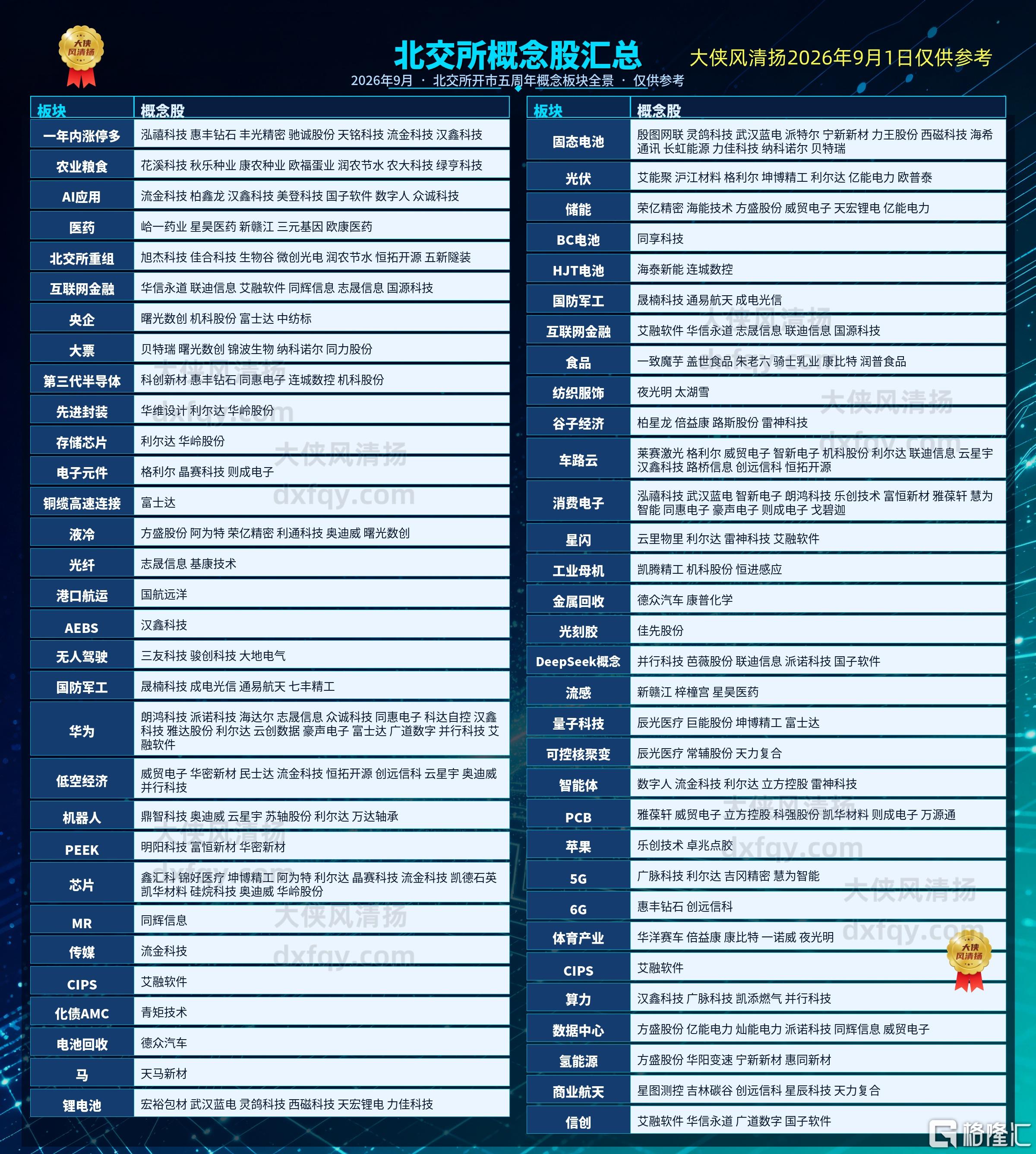 北交所2026.9.1.jpg