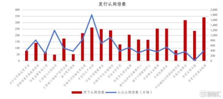中金5.png