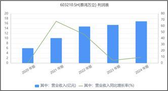 a4d2651e2a934234aace5c14710ed01e~tplv-tt-origin-web_gif.jpeg