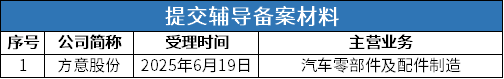8辅导材料.png
