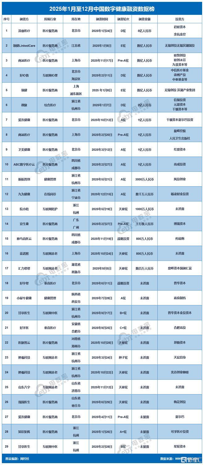 81cb0c5415ef5ea26ad0f56fe8a3aacb__url=http%3A%2F%2Fdingyue.ws.126.net%2F2026%2F0409%2F68407629j00td81gc0098d000uk01xlm.jpg&thumbnail=660x2147483647&quality=80&type=jpg.jpg