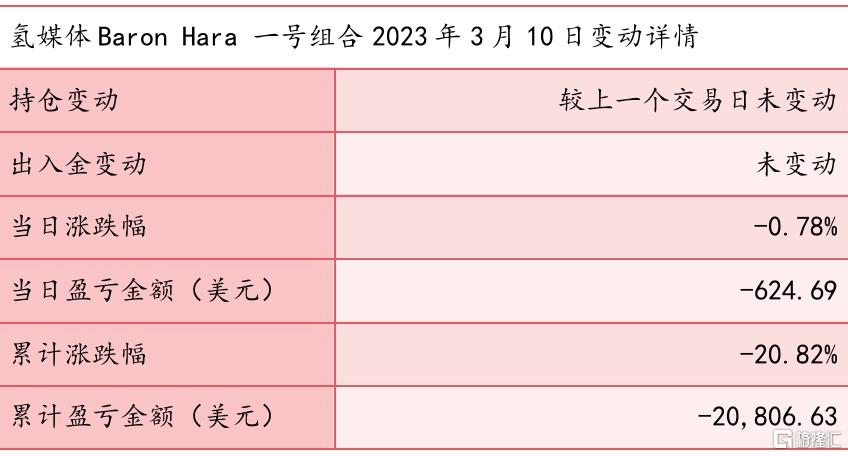截屏2023-03-13 下午1.43.58.jpg