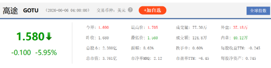 高途2.png
