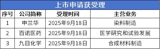 6 受理.png
