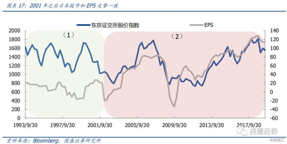 世界各国从古至今gdp变化视频_上半年GDP出炉 各省区市 富可敌国 广东 西班牙(3)