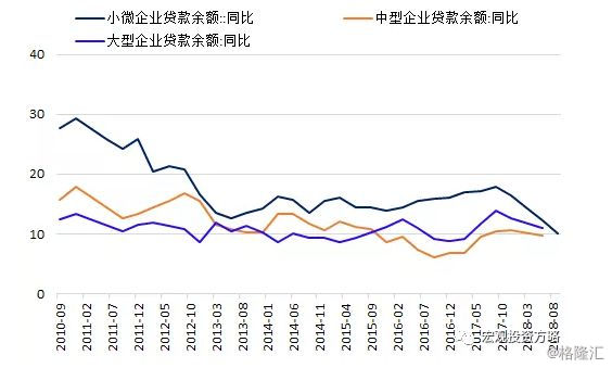 中国人口e?策选择_而战术则是路径选择的技术.   如上图,战术考虑的是A如何到